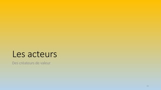 22
Les acteurs
Des créateurs de valeur
 