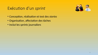 54
Exécution d’un sprint
• Conception, réalisation et test des stories
• Organisation, affectation des tâches
• Inclut les sprints journaliers
 