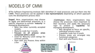 presentations_Day 3 & 4-Capability Maturity Model Integration (CMMI).pptx