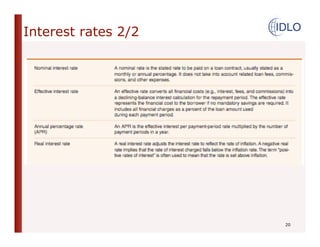 The regulation of microfinance