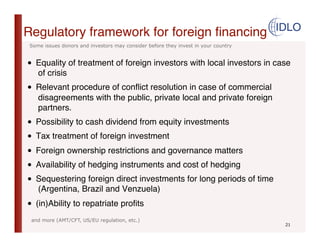 The regulation of microfinance