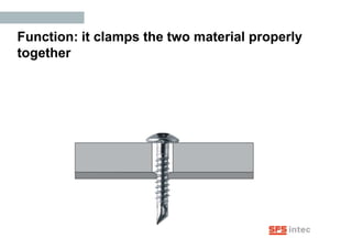 Function: it clamps the two material properly
together
 