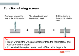 Function of wing screws

The wings enlarge the           The wings break when       Drill the steel and
hole in the soft material       they contact steel         thread form into the
                                                           steel




                            +                          =

But:
 It only works if the wings are stronger than the first material and
  weaker than the steel !
 In thin steel they often do not break off but drill a large hole.
 