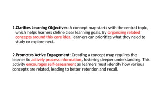 Presentation SDL.pptx self directed learning | PPTX