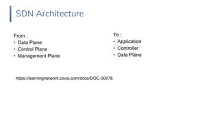 From :
• Data Plane
• Control Plane
• Management Plane
SDN Architecture
To :
• Application
• Controller
• Data Plane
https://learningnetwork.cisco.com/docs/DOC-30978
 