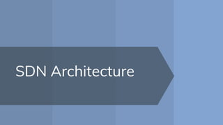 SDN Architecture
 