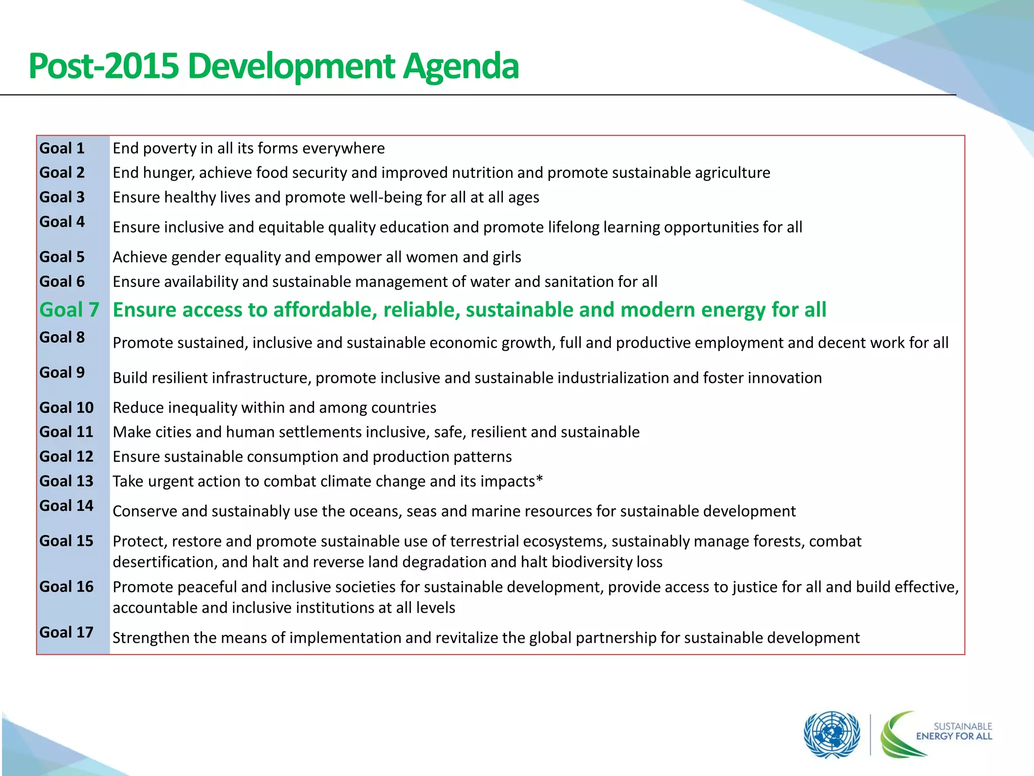 Post-2015 Development Agenda
Goal 1 End poverty in all its forms everywhere
Goal 2 End hunger, achieve food security and improved nutrition and promote sustainable agriculture
Goal 3 Ensure healthy lives and promote well-being for all at all ages
Goal 4 Ensure inclusive and equitable quality education and promote lifelong learning opportunities for all
Goal 5 Achieve gender equality and empower all women and girls
Goal 6 Ensure availability and sustainable management of water and sanitation for all
Goal 7 Ensure access to affordable, reliable, sustainable and modern energy for all
Goal 8 Promote sustained, inclusive and sustainable economic growth, full and productive employment and decent work for all
Goal 9 Build resilient infrastructure, promote inclusive and sustainable industrialization and foster innovation
Goal 10 Reduce inequality within and among countries
Goal 11 Make cities and human settlements inclusive, safe, resilient and sustainable
Goal 12 Ensure sustainable consumption and production patterns
Goal 13 Take urgent action to combat climate change and its impacts*
Goal 14 Conserve and sustainably use the oceans, seas and marine resources for sustainable development
Goal 15 Protect, restore and promote sustainable use of terrestrial ecosystems, sustainably manage forests, combat
desertification, and halt and reverse land degradation and halt biodiversity loss
Goal 16 Promote peaceful and inclusive societies for sustainable development, provide access to justice for all and build effective,
accountable and inclusive institutions at all levels
Goal 17 Strengthen the means of implementation and revitalize the global partnership for sustainable development
 