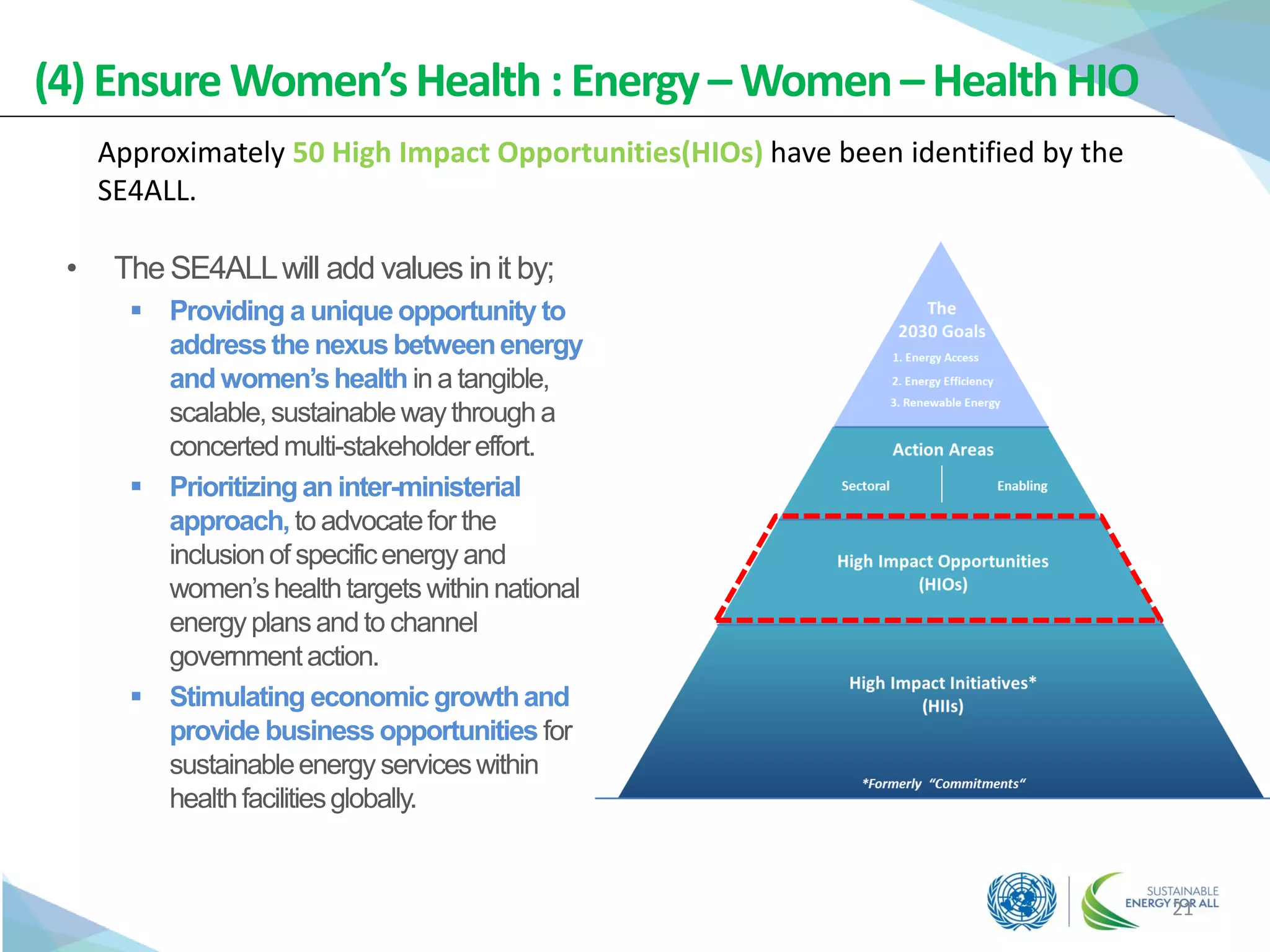 (4) EnsureWomen’sHealth :Energy –Women– HealthHIO
21
• The SE4ALLwill add values in it by;
 Providing a unique opportunity to
addressthe nexus betweenenergy
and women’shealth in a tangible,
scalable,sustainable waythrough a
concertedmulti-stakeholdereffort.
 Prioritizingan inter-ministerial
approach, to advocatefor the
inclusionof specificenergy and
women’shealthtargets withinnational
energyplansand to channel
governmentaction.
 Stimulating economic growthand
provide business opportunities for
sustainableenergy serviceswithin
healthfacilitiesglobally.
Approximately 50 High Impact Opportunities(HIOs) have been identified by the
SE4ALL.
 
