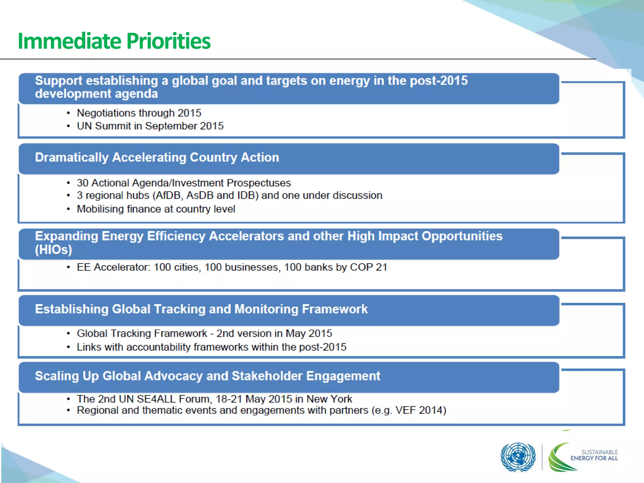 Immediate Priorities
 