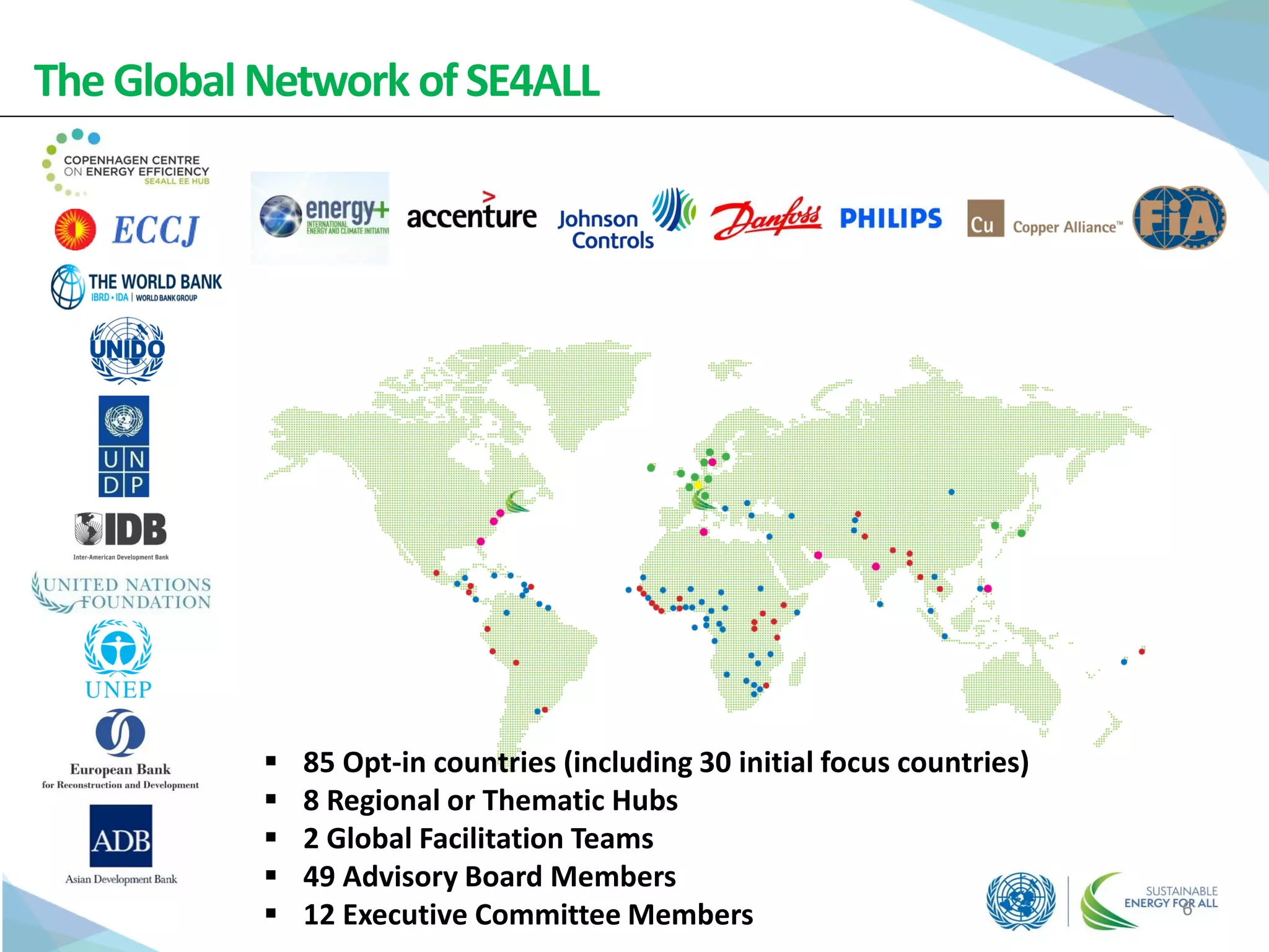 The Global Network of SE4ALL
6
 85 Opt-in countries (including 30 initial focus countries)
 8 Regional or Thematic Hubs
 2 Global Facilitation Teams
 49 Advisory Board Members
 12 Executive Committee Members
 
