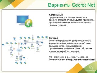 Варианты Secret Net
Автономный
предназначен для защиты серверов и
рабочих станций. Рекомендуется применять
при небольшом количестве защищаемых
рабочих станций.
Сетевой
дополнен средствами централизованного
управления безопасностью для работы в
больших сетях. Рекомендовано к
применению в доменных сетях с большим
количеством рабочих станций.
При этом можно выстроить сервера
безопасности с иерархией подчиненности.
 