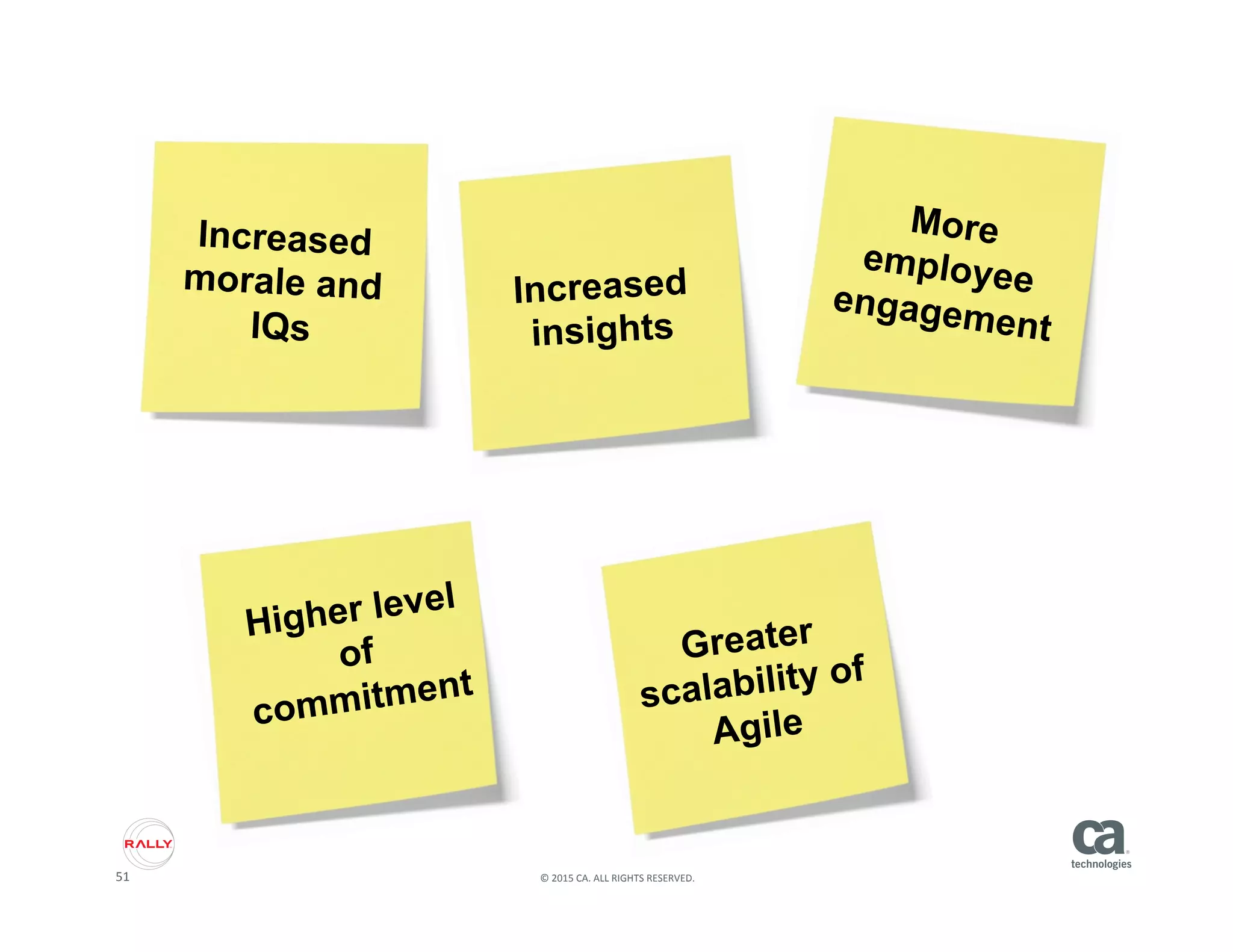 51	
   ©	
  2015	
  CA.	
  ALL	
  RIGHTS	
  RESERVED.	
  
Increased
morale and
IQs
Higher level
of
commitment
Increased
insights
More
employee
engagement
Greater
scalability of
Agile
 