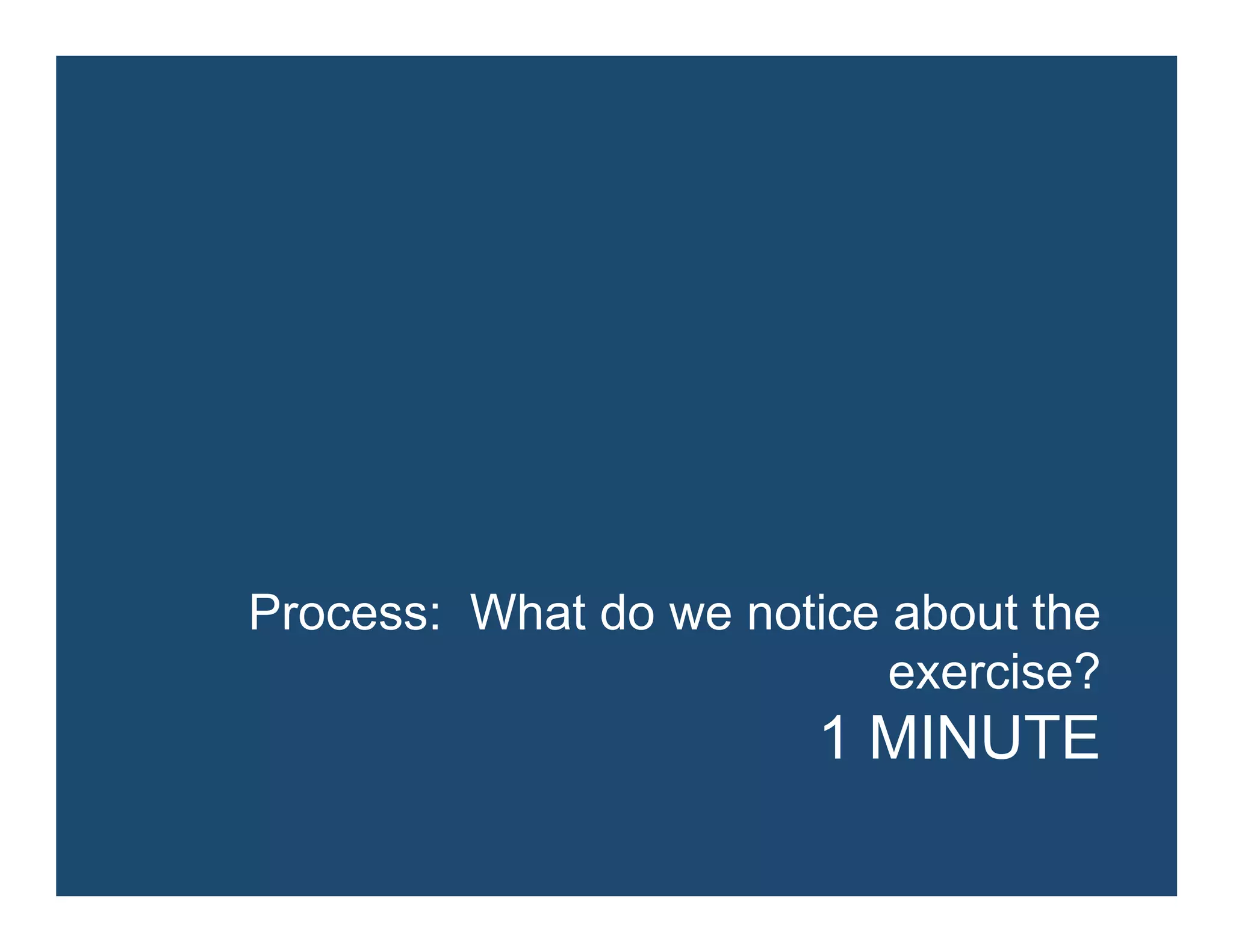 Process: What do we notice about the
exercise?
1 MINUTE
 