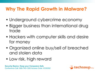 Why The Rapid Growth in Malware? Underground cybercrime economy Bigger business than international drug trade Hackers with computer skills and desire for money Organized online buy/sell of breached and stolen data Low risk, high reward 