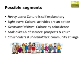 Possible segments

•   Heavy users: Culture is self explanatory
•   Light users: Cultural activities are an option
•   Occasional visitors: Culture by coincidence
•   Look-alikes & absentees: prospects & churn
•   Stakeholders & shareholders: community at large
 