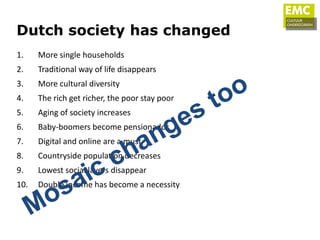 Dutch society has changed
1.    More single households
2.    Traditional way of life disappears
3.    More cultural diversity
4.    The rich get richer, the poor stay poor
5.    Aging of society increases
6.    Baby-boomers become pensionados
7.    Digital and online are a must
8.    Countryside population decreases
9.    Lowest social layers disappear
10.   Double income has become a necessity
 