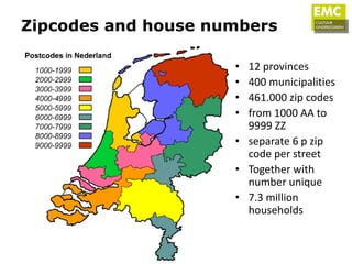Zipcodes and house numbers

                     • 12 provinces
                     • 400 municipalities
                     • 461.000 zip codes
                     • from 1000 AA to
                       9999 ZZ
                     • separate 6 p zip
                       code per street
                     • Together with
                       number unique
                     • 7.3 million
                       households
 