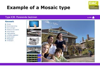 Example of a Mosaic type
 