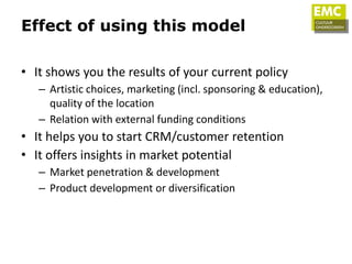 Effect of using this model

• It shows you the results of your current policy
   – Artistic choices, marketing (incl. sponsoring & education),
     quality of the location
   – Relation with external funding conditions
• It helps you to start CRM/customer retention
• It offers insights in market potential
   – Market penetration & development
   – Product development or diversification
 