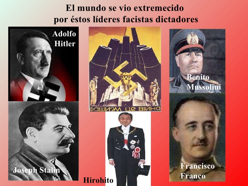 Presentation Segunda Guerra Mundial