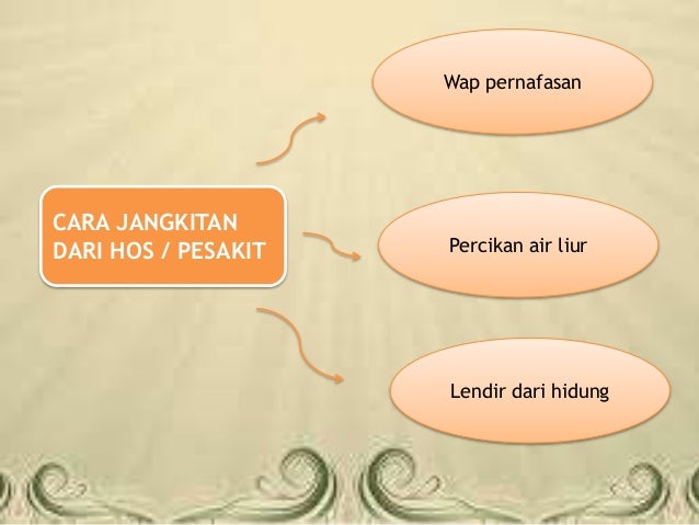 PENYAKIT KUSTA DAN PERKEMBANGANNYA DI MALAYSIA PENYAKIT KUSTA DAN PERKEMBANGANNYA DI MALAYSIA