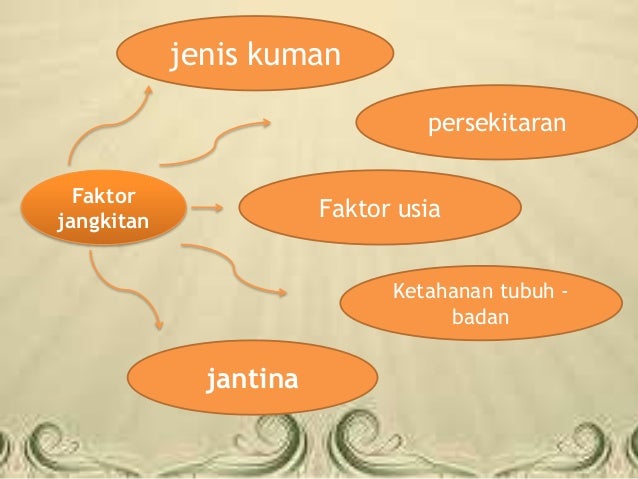 PENYAKIT KUSTA DAN PERKEMBANGANNYA DI MALAYSIA PENYAKIT KUSTA DAN PERKEMBANGANNYA DI MALAYSIA