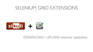 SELENIUM GRID EXTENSIONS
DOWNLOAD / UPLOAD resource capabilities