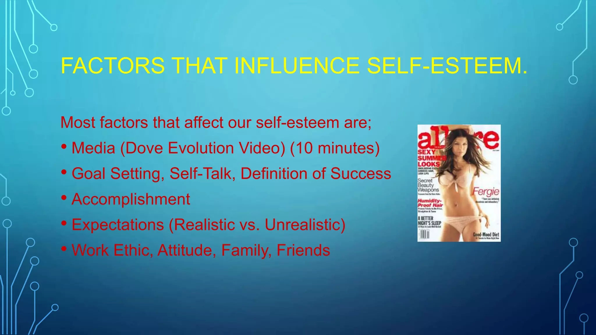 FACTORS THAT INFLUENCE SELF-ESTEEM.
Most factors that affect our self-esteem are;

• Media (Dove Evolution Video) (10 minutes)
• Goal Setting, Self-Talk, Definition of Success
• Accomplishment
• Expectations (Realistic vs. Unrealistic)
• Work Ethic, Attitude, Family, Friends

 