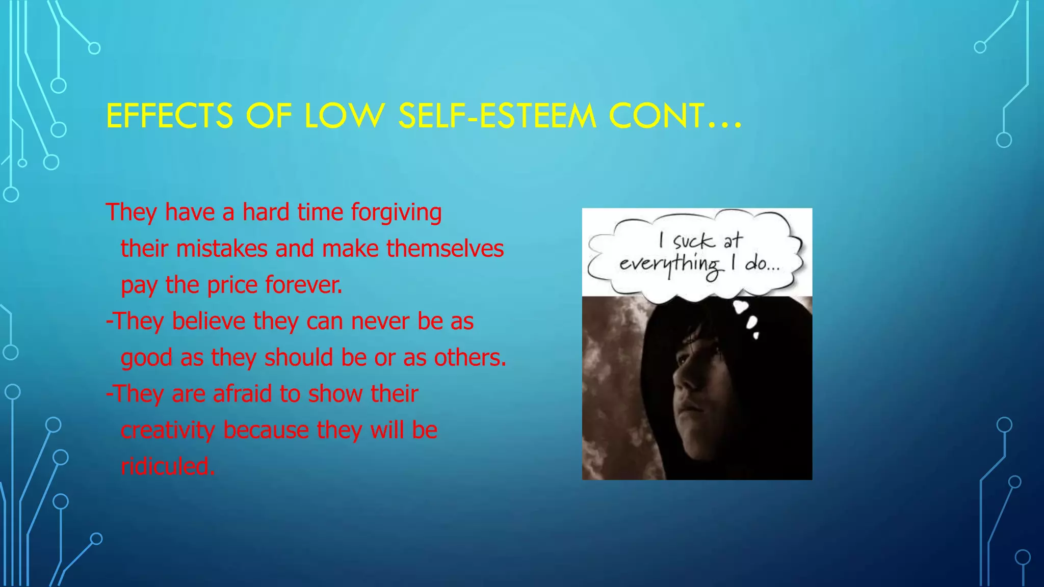 EFFECTS OF LOW SELF-ESTEEM CONT…
They have a hard time forgiving
their mistakes and make themselves

pay the price forever.
-They believe they can never be as
good as they should be or as others.
-They are afraid to show their
creativity because they will be
ridiculed.

 