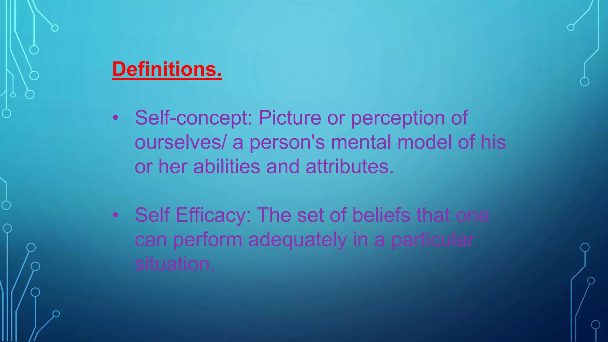 Definitions.

• Self-concept: Picture or perception of
ourselves/ a person's mental model of his
or her abilities and attributes.
• Self Efficacy: The set of beliefs that one
can perform adequately in a particular
situation.

 