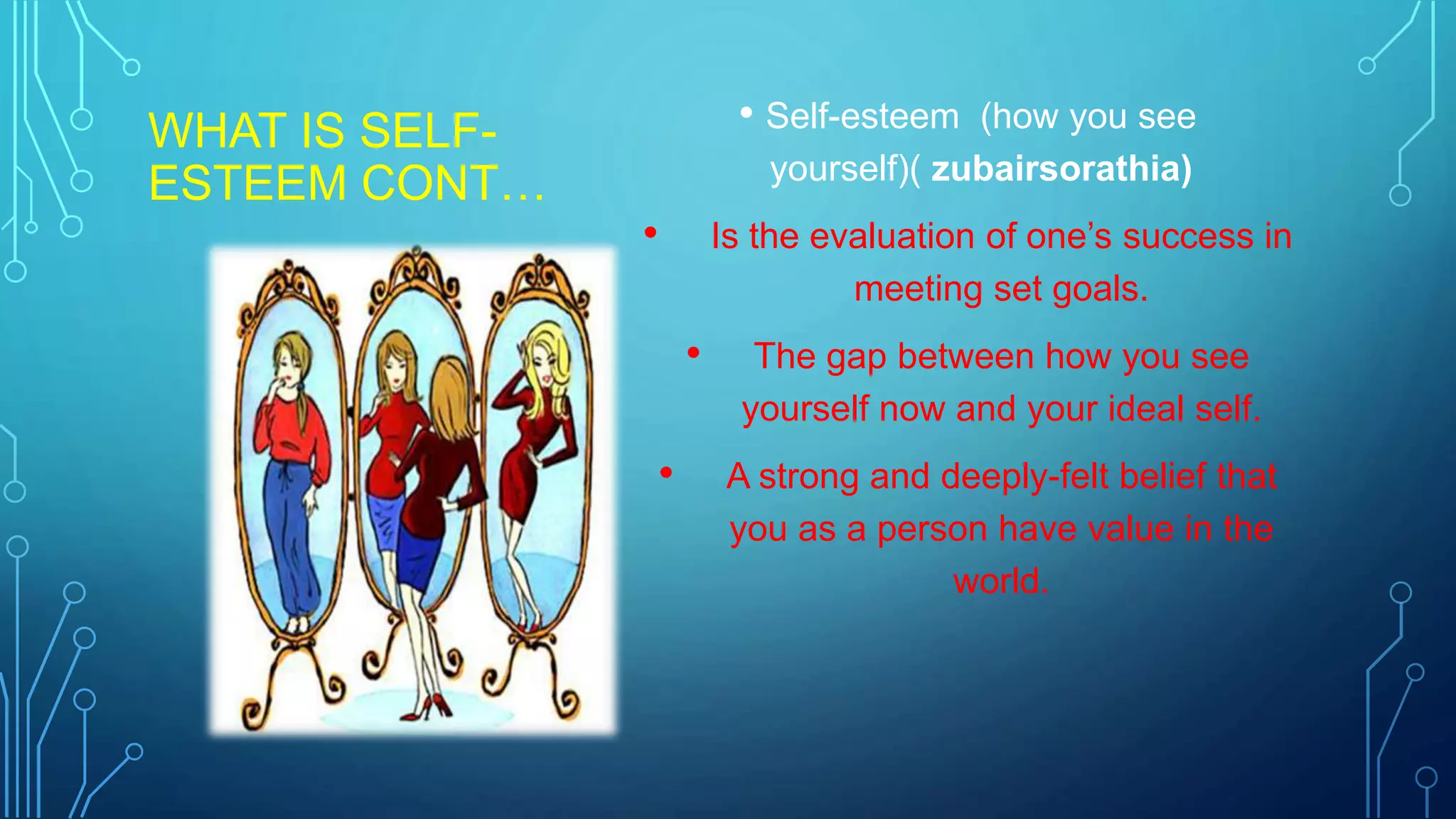 WHAT IS SELFESTEEM CONT…

• Self-esteem

(how you see
yourself)( zubairsorathia)

•

Is the evaluation of one’s success in
meeting set goals.

•
•

The gap between how you see
yourself now and your ideal self.
A strong and deeply-felt belief that
you as a person have value in the
world.

 