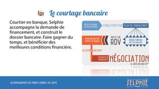 ACCOMPAGNEMENT DES PROFESSIONNELS DE SANTE
 