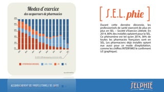 ACCOMPAGNEMENT DES PROFESSIONNELS DE SANTE
 