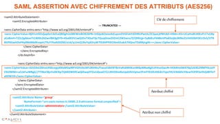 22
SAML ASSERTION AVEC CHIFFREMENT DES ATTRIBUTS (AES256)
<saml2:AttributeStatement>
<saml2:EncryptedAttribute>
--- TRUNCATED ---
<xenc:CipherData xmlns:xenc="http://www.w3.org/2001/04/xmlenc#">
<xenc:CipherValue>BjH1ntSlZvljxp0zrLSd1aQBDghUzSBEWmBOIEJbP8+1tGlpJ6Oaizs4zEupznDVGFakYdZHRUPwUk/ZCIjaxLjtfWUbE+H0dn+KS+UCythx8LH0EvFt1TvU8y
aCa8mH+TZ2z2gAkoeTt1WXh2AZwnf843gDY9+4So0EDV1wQ35vTXDuF3jc7QuqGtoeZXZmC2W2wro/Q7j94Vjp+5y8dEuFkN8oVPla83zijbL0KNoZ1rhhX3bFDEUDs5/VTR
MJP0GwhDoP4q4MdB6dKvaptUTfuYYhaN202M/xUd/q1JmQ1BvYqXDryW7fZdHPP0tO4mGhakA7HQnoTDdMjicgfA==</xenc:CipherValue>
</xenc:CipherData>
</xenc:EncryptedKey>
</ds:KeyInfo>
<xenc:CipherData xmlns:xenc="http://www.w3.org/2001/04/xmlenc#">
<xenc:CipherValue>JGVZdsCDEtotJXShcegyJ0XxM3wMFVGPcDeJXFL0hHXv/FwozC0bFBT8vVxRsbM4XvnM4pWBwBgELIFHvoQwzN+HOkRm4W470q5JG9G29MfY0cJolY
C9J29KMJ+uCcbFszWBg6//TTiNeCBjsYvJ0CRp7QAR2WDfCwQiDwqOTZa1iQoaGTZ/cNVOXmRxUpdJifsVipIvoYFmFYEGfLIIXEdU7zpcFXUV4A6DcYXewYCPifISaYhQJBFFeT
x0OW1D</xenc:CipherValue>
</xenc:CipherData>
</xenc:EncryptedData>
</saml2:EncryptedAttribute>
<saml2:Attribute Name=“group"
NameFormat="urn:oasis:names:tc:SAML:2.0:attrname-format:unspecified">
<saml2:AttributeValue>administrators</saml2:AttributeValue>
</saml2:Attribute>
</saml2:AttributeStatement>
Attribut non chiffré
Attribut chiffré
Cléde chiffrement
 