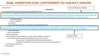 23
SAML ASSERTION AVEC CHIFFREMENT DU SUBJECT (AES256)
<saml2:Subject>
--- TRUNCATED ---
<xenc:CipherData xmlns:xenc="http://www.w3.org/2001/04/xmlenc#">
<xenc:CipherValue>SgtNORNgWu8FBBs4GVa06wx2TgyRmJz04FUOm9lRPKMmIUDzNGmI1b5nBgegT7a3iA/YvQzKvLwCgQzzA9wC0hgDAuYHwhjMc9P0h1UM9DjuZ7QK
69I3ao2emnvJWpXYVYNw99Yxw1lW9iQJ1Py6cUKmDn7CLDps5gH7WIRbU2TCioMDXkSd0EKqjC4eRq6wHEdDVZUceqrRXmB3LrpvGSzkGVDgYHGcDa0g1eVx7UGVx0hG
wJCswkQEs2Gp5ChN4/cu+XkNuAl/voTMglujp5XDnNt6GTRqEB4LuemCF38oHQ5+FiejLAW3qxaCh3YDrPCl58YBI3FHF3NmQHd/uw==</xenc:CipherValue>
</xenc:CipherData>
</xenc:EncryptedKey>
</ds:KeyInfo>
<xenc:CipherData xmlns:xenc="http://www.w3.org/2001/04/xmlenc#">
<xenc:CipherValue>/ls/nr5v0/kCqygDWWAclUMBRHFG6TgRN6N/OQZO8Hv4fzR/D1Tml2S3sxgbNOCGymhsJXywH7S7skp96dIypLVZdWc+HNCAnjcATmpOo1kATD3s8lq
mSj8R/sbxZDSiWnew4OTFgbVsLXJ/bo94e1DFhH2en3G9GCpz5/YYuM6O1TmAG4ZeaLKBr8mU58rI95+fzatBflW5K9+c0QW7YQ==</xenc:CipherValue>
</xenc:CipherData>
</xenc:EncryptedData>
</saml2:EncryptedID>
<saml2:SubjectConfirmation Method="urn:oasis:names:tc:SAML:2.0:cm:bearer">
<saml2:SubjectConfirmationData NotOnOrAfter="2014-11-26T13:21:51Z"
InResponseTo="_86efc5d55d4f210a6f132c1aae2cdbb7c58e6a"
Recipient="https://demo1-sp.e-xpertsolutions.com/saml/sp/profile/post/acs"/>
</saml2:SubjectConfirmation>
</saml2:Subject>
Subject chiffré
Cléde chiffrement AES256
 