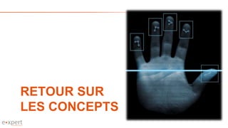 RETOUR SUR
LES CONCEPTS
 