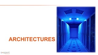 ARCHITECTURES
 