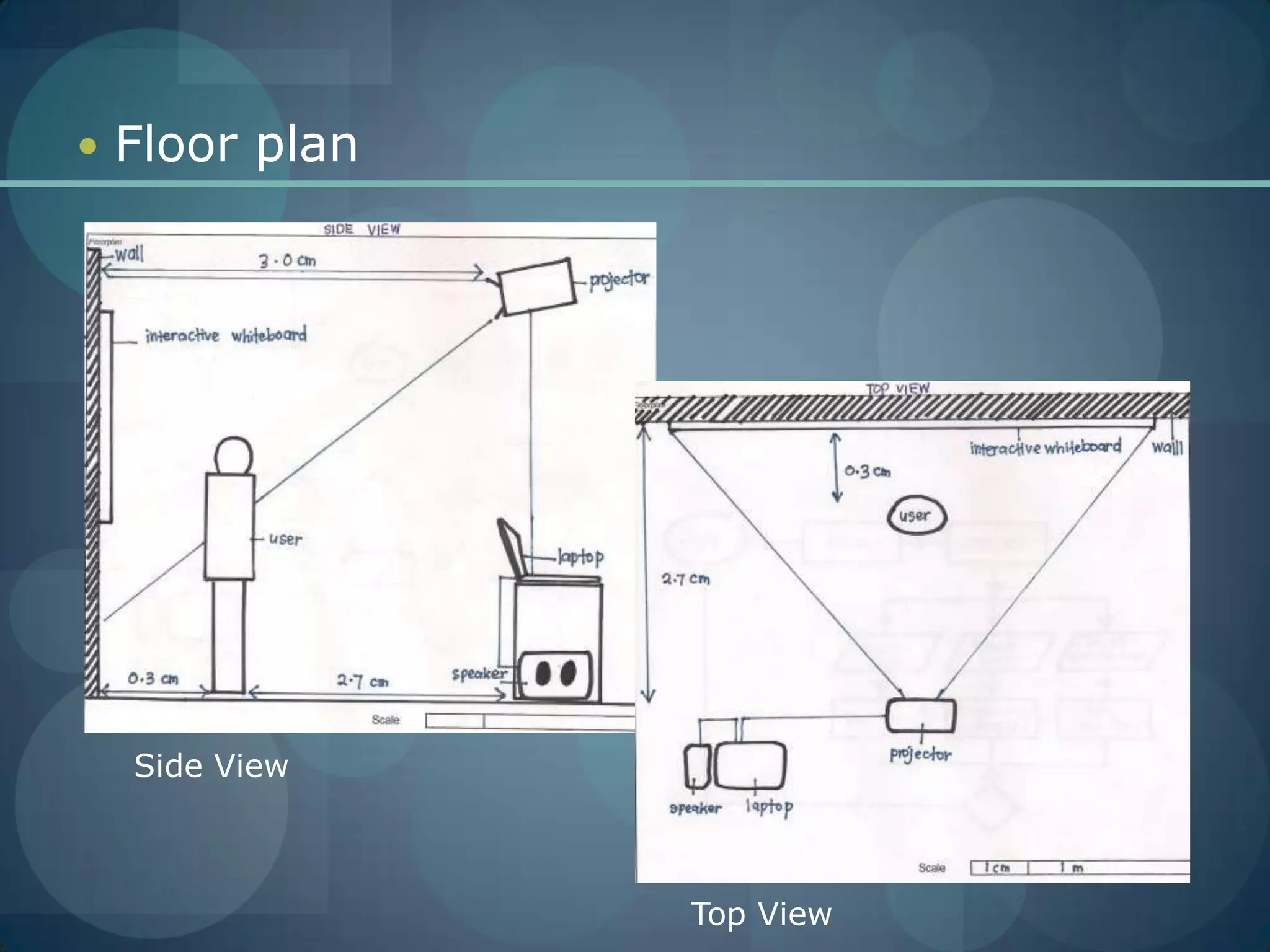 Floor planSide ViewTop View