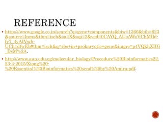  https://www.google.co.in/search?q=gene+components&biw=1366&bih=623
&source=lnms&tbm=isch&sa=X&sqi=2&ved=0CAYQ_AUoAWoVChMIld-
fy7_4yAIVwh-
UCh1dfwEb#tbm=isch&q=rbs+in+prokaryotic+gene&imgrc=p4VQkhXIIG
_DsM%3A.
 http://www.aun.edu.eg/molecular_biology/Procedure%20Bioinformatics22.
23-4-2015/Xiong%20-
%20Essential%20Bioinformatics%20send%20by%20Amira.pdf.
 