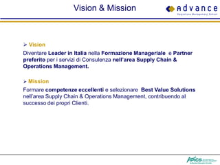 Vision & Mission



 Vision
Diventare Leader in Italia nella Formazione Manageriale e Partner
preferito per i servizi di Consulenza nell’area Supply Chain &
Operations Management.

 Mission
Formare competenze eccellenti e selezionare Best Value Solutions
nell’area Supply Chain & Operations Management, contribuendo al
successo dei propri Clienti.
 