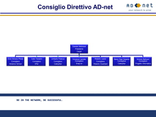 Consiglio Direttivo AD-net




                                                         Daniele Meldolesi
                                                            Presidente
                                                              Cargill



Anne Simone Pfister   Carlo Tenedini   Umberto Fidanza   Vincenzo Lanotte     Roberto Lautizi    Maria Olga Cesareo    Simone Bertuzzi
    Consigliere        Consigliere       Consigliere        Consigliere         Consigliere          Consigliere          Consigliere
  Advance School           Effer         Caterpillar         Snap-on         Roberto Guardiani        Caterpillar     Progetto Informatica
 
