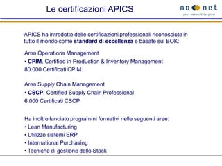 Le certificazioni APICS

APICS ha introdotto delle certificazioni professionali riconosciute in
tutto il mondo come standard di eccellenza e basate sul BOK:

Area Operations Management
• CPIM, Certified in Production & Inventory Management
80.000 Certificati CPIM

Area Supply Chain Management
• CSCP, Certified Supply Chain Professional
6.000 Certificati CSCP


Ha inoltre lanciato programmi formativi nelle seguenti aree:
• Lean Manufacturing
• Utilizzo sistemi ERP
• International Purchasing
• Tecniche di gestione dello Stock
 