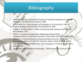Bibliography

•   BROWN, H. Douglas Teaching by Principles: An Interactive Approach to Language
    Pedagogy, 2nd ed.New York: Longman, 2001.
•   CHRISTISON, M. A. Learning styles and strategies. In D. Nunan (Ed.). Practical
    English Language Teaching. New York: McGraw Hill, 2003.
•   DUNN, R., K DUNN AND G. E. PRICE. The learning style inventory. Lawrence, KS:
    Price Systems, 1975.
•   KEEFE, J. W. Student learning styles: Diagnosing and prescribing
    programs. Reston, VA: National Association of Secondary School Principals, 1979.
•   KINSELLA, K. Understanding and empowering diverse learners. In J.M. Reid
    (ed.) Learning Styles in the ESL/EFL Classroom. Boston: Heinle & Heinle, 1995.
•   LIGHTBOWN, Patsy and SPADA, Nina. How Languages are Learned, 3rd ed. China:
    Oxford, 2006.
•   WOOLFOLK, Anita Educational Psychology - 10th ed. New York: Pearson, 2007.
 