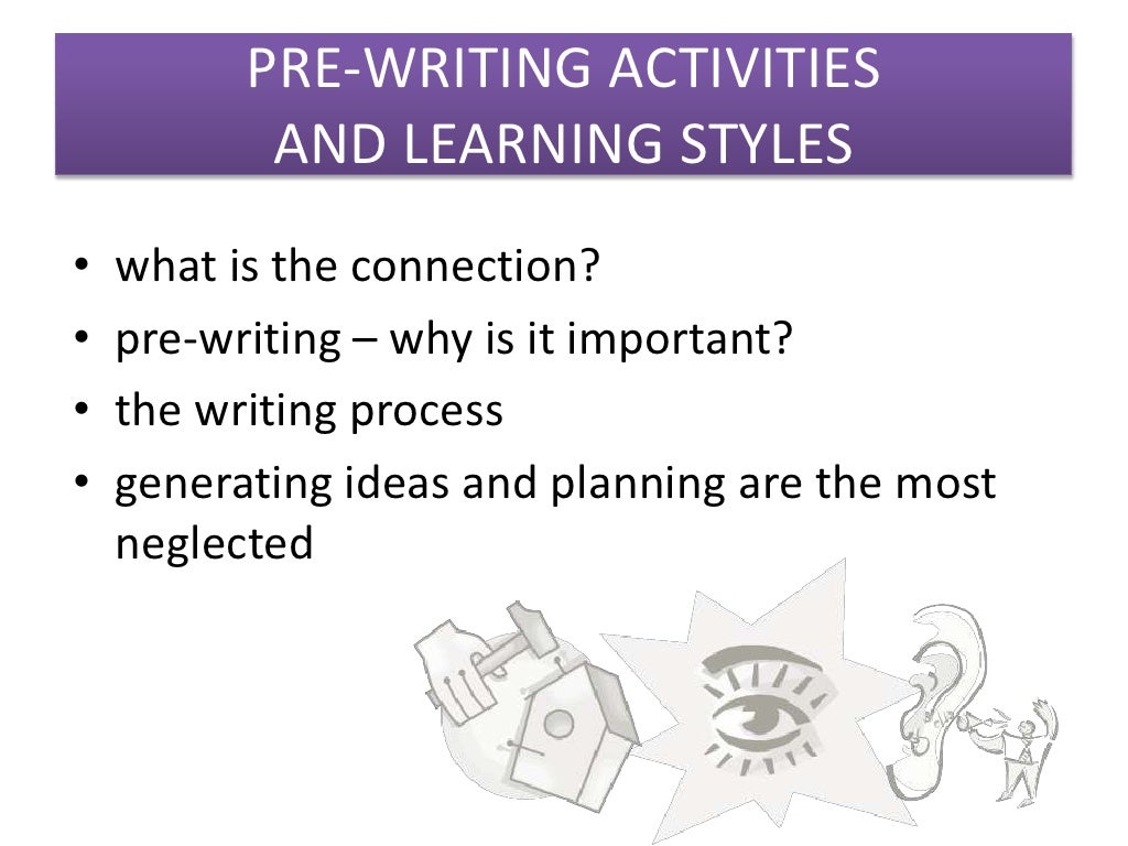 Types Of Prewriting | 11 Pre writing Strategies (and how to use them ...