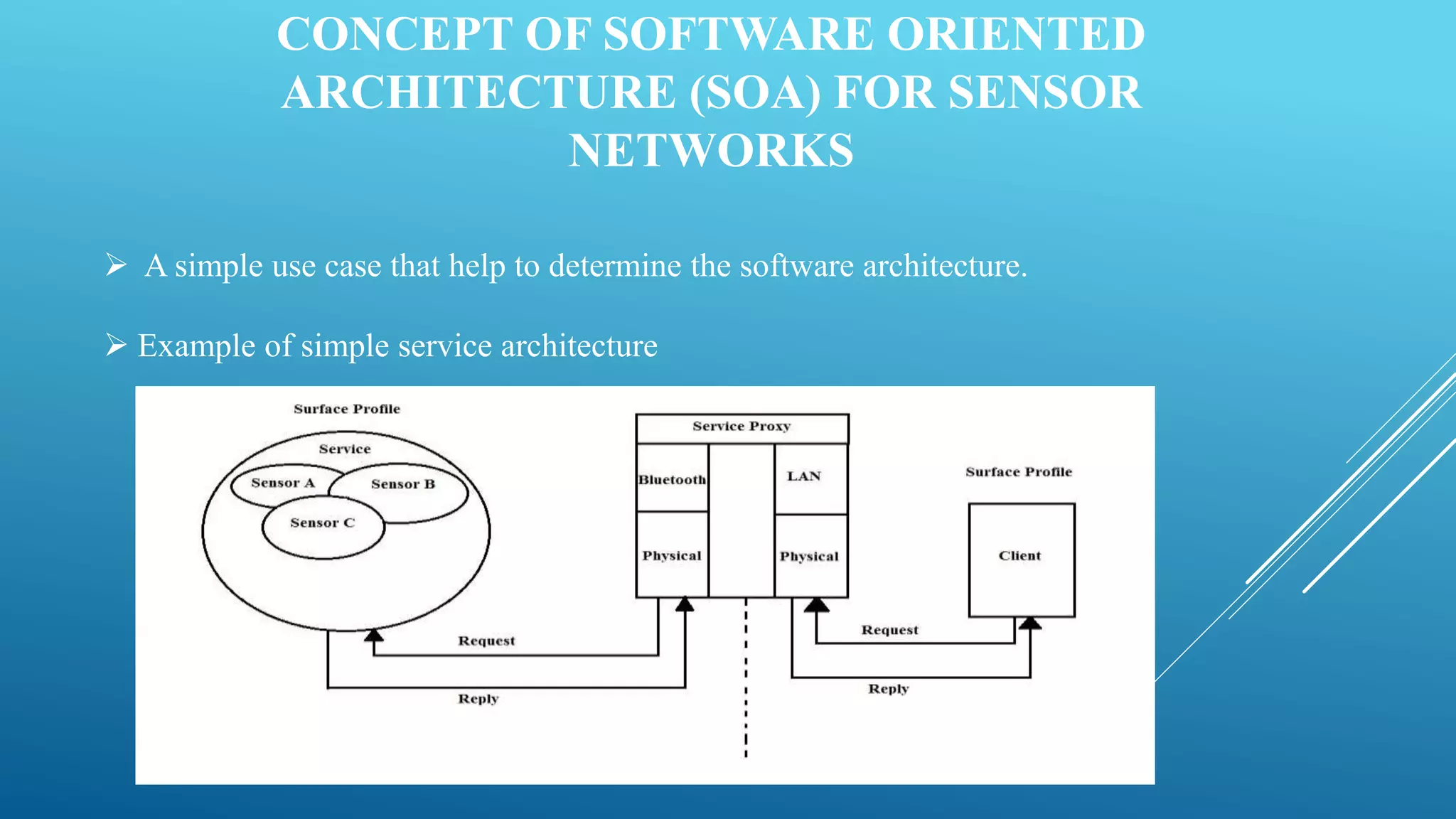 CONCEPT OF SOFTWARE ORIENTED
ARCHITECTURE (SOA) FOR SENSOR
NETWORKS
 A simple use case that help to determine the software architecture.
 Example of simple service architecture
 