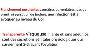 Franchement purulentes: Jaunâtres ou verdâtres, pas de
prurit, ni sensation de brulure, une infection est a
évoquer au niveau du Col
Transparente: Visqueuse, filante et sans odeur, ce
sont des secrétions génitales physiologiques qui
surviennent 2-3j avant l’ovulation
 
