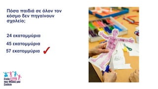 Πόζα παιδιά ζε όλον ηον
κόζμο δεν πηγαίνοσν
ζτολείο;
24 εκαηομμύρια
45 εκαηομμύρια
57 εκαηομμύρια
 