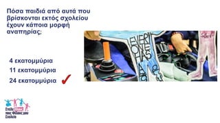 Πόζα παιδιά από ασηά ποσ
βρίζκονηαι εκηός ζτολείοσ
έτοσν κάποια μορθή
αναπηρίας;
4 εκαηομμύρια
11 εκαηομμύρια
24 εκαηομμύρια
 