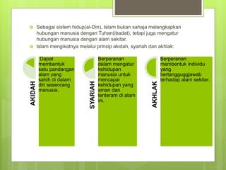  Sebagai sistem hidup(al-Din), Islam bukan sahaja melengkapkan
hubungan manusia dengan Tuhan(ibadat), tetapi juga mengatur
hubungan manusia dengan alam sekitar.
 Islam mengikatnya melalui prinsip akidah, syariah dan akhlak:
AKIDAH
Dapat
membentuk
satu pandangan
alam yang
sahih di dalam
diri seseorang
manusia.
SYARIAH
Berperanan
dalam mengatur
kehidupan
manusia untuk
mencapai
kehidupan yang
aman dan
tenteram di alam
ini.
AKHLAK
Berperanan
membentuk individu
yang
bertangguggjawab
terhadap alam sekitar.
 