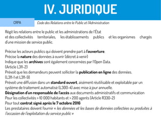 III. JURIDIQUE
Régit les relations entre le public et les administrations de l’État
et des collectivités territoriales, les établissements publics et les organismes chargés
d’une mission de service public.
Précise les acteurs publics qui doivent prendre part à l'ouverture.
Précise la nature des données à ouvrir (décret à venir)
Indique que les archives sont également concernées par l’Open Data.
(Article L311-2)
Prévoit que les demandeurs peuvent solliciter la publication en ligne des données.
(L311-1 et L311-9)
Prévoit une diffusion dans un standard ouvert, aisément réutilisable et exploitable par un
système de traitement automatisé (L300-4) avec mise à jour annuelle.
Désignation d'un responsable de l'accès aux documents administratifs et communication
Pour les collectivités > 10 000 habitants et > 200 agents (Article R330-2)
Pour tout contrat signé après le 7 octobre 2016
Les prestataires doivent fournir « les données et les bases de données collectées ou produites à
l’occasion de l’exploitation du service public »
IV. JURIDIQUE
CRPA Code des Relations entre le Public et l'Administration
 